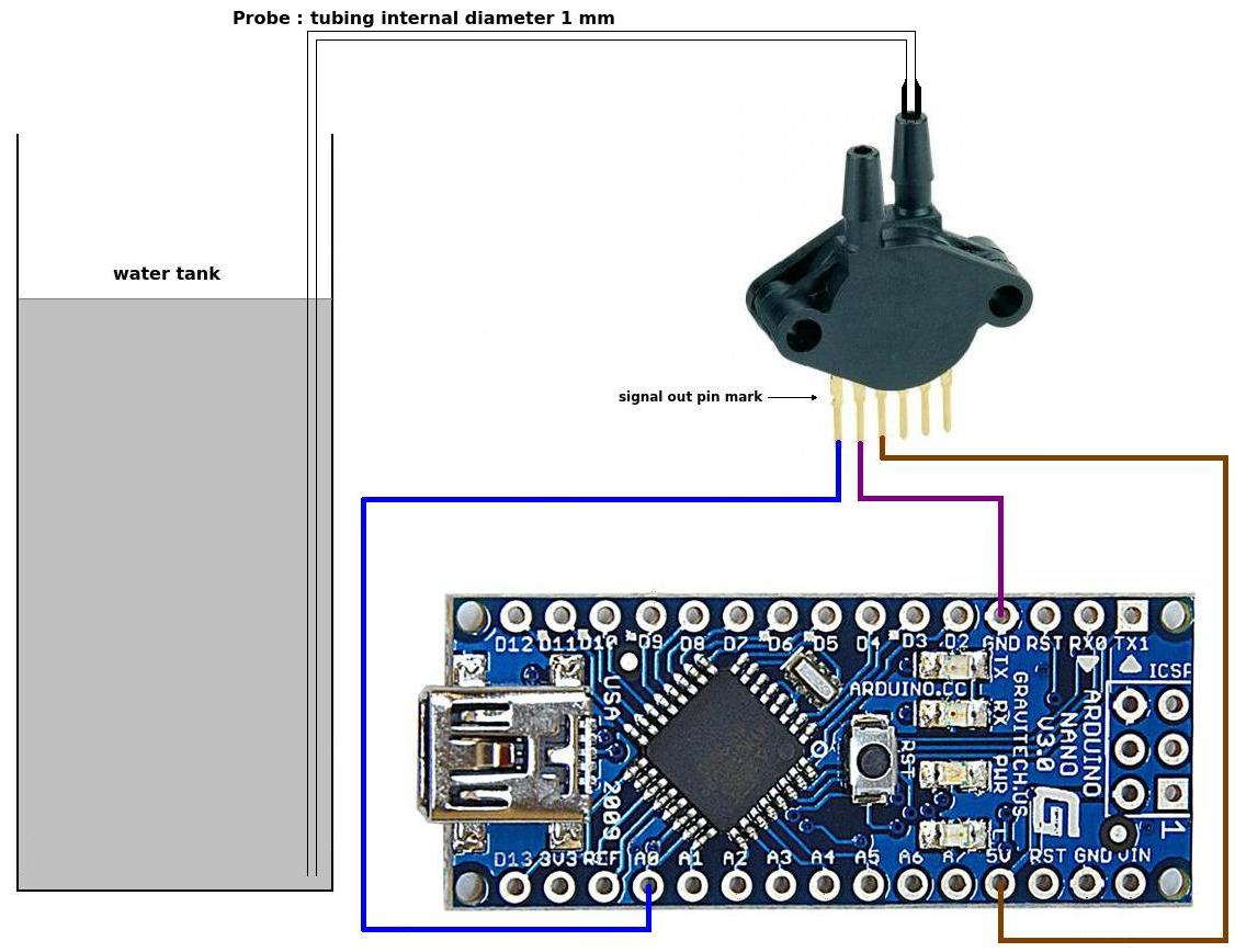 WATER DEPTH MEASUREMENT WITH MPX5010DP – ARDUINO PROJECTS